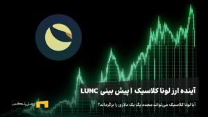 آینده ارز لونا کلاسیک | پیش بینی قیمت ارز لونا کلاسیک