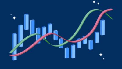 نمودار قیمتی انتزاعی به همراه کندل