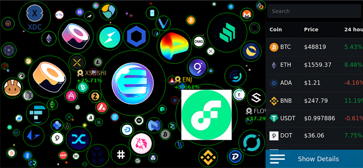 قابلیتهای اکوسیستم انجین Enjin