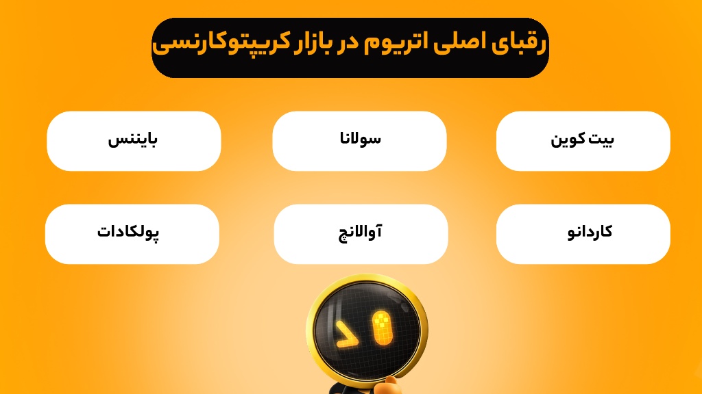 رقبای اتریوم و تاثیر آن‌ها آینده قیمت ارز ETH