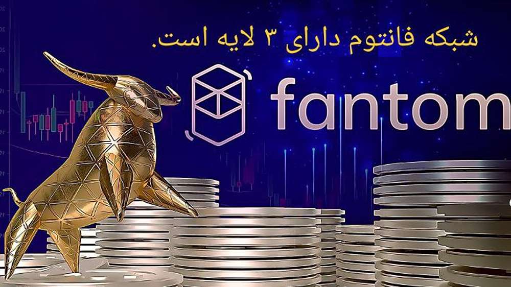نماد شبکه فانتوم  که در کنار آن نوشته شده است،  شبکه فانتوم دارای سه لایه است.