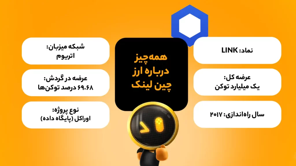 اینفوگرافی ویژگیهای بنیادی ارز چین لینک (LINK)