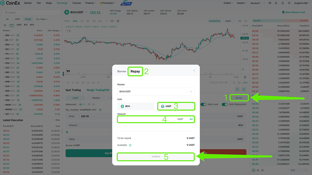 آموزش مارجین تریدینگ در کوینکس