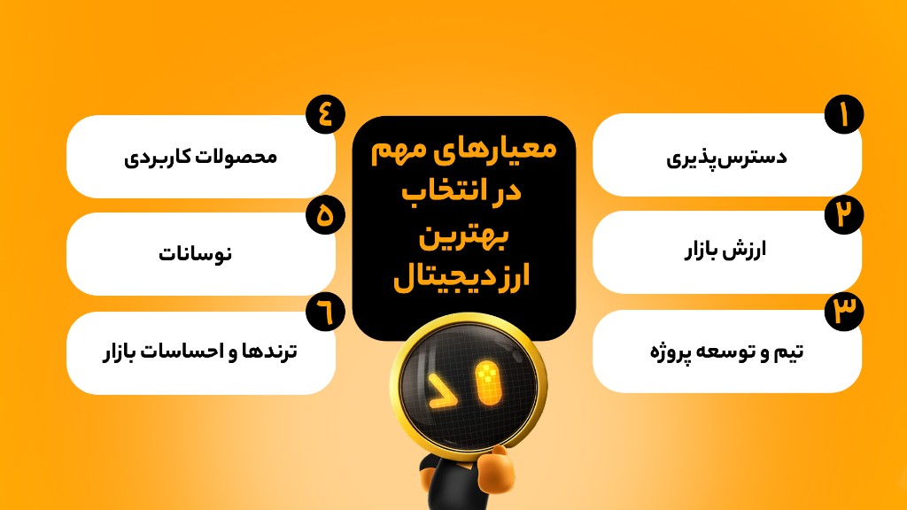عوامل تاثیرگذار در سرمایهگذاری کوتاه مدت ارزهای دیجیتال