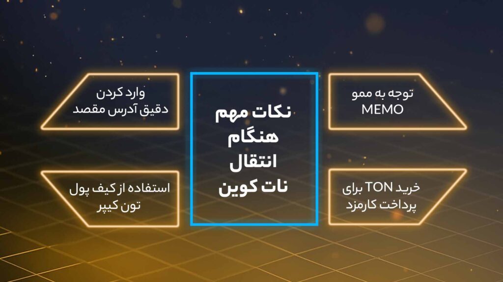 نکات مهم حین انتقال نات کوین به کیف پول شخصی یا به رمزینکس