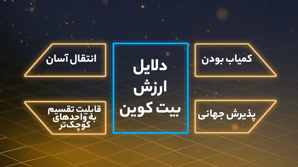 دلایل با ارزش بودن بیت کوین