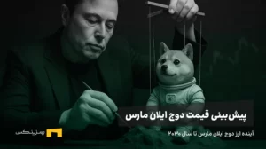 آینده ارز دوج ایلان مارس | پیش بینی قیمت دوج ایلان مارس