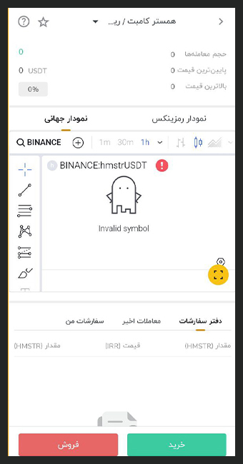 خرید و فروش ارز همستر در رمزینکس