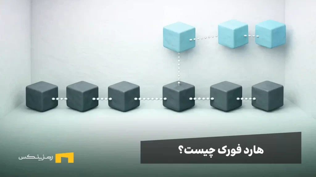 تبدیل یک بلاکچین به دو بلاکچین پس از هارد فورک