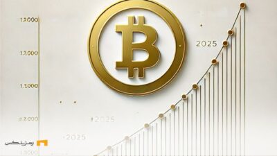 پیشبینی رشد بیت کوین