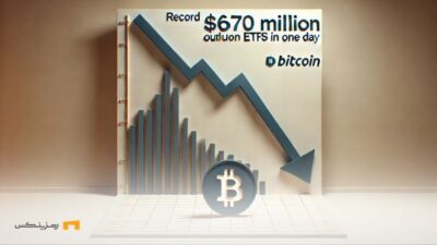 خروج بیسابقه ۶۷۰ میلیون دلاری از صندوقهای ETF بیت کوین