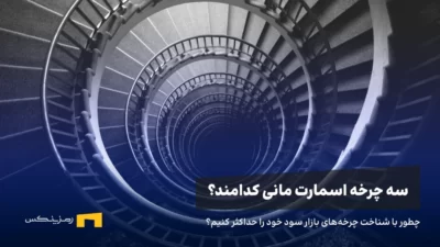 سه چرخه بازار در روش اسمارت مانی کدامند؟