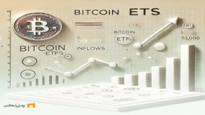 رشد ETF بیت کوین