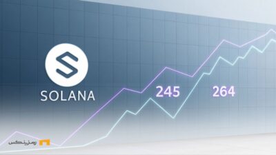 رشد سولانا