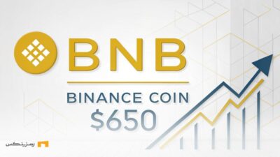 پیشبینی قیمت بایننس کوین