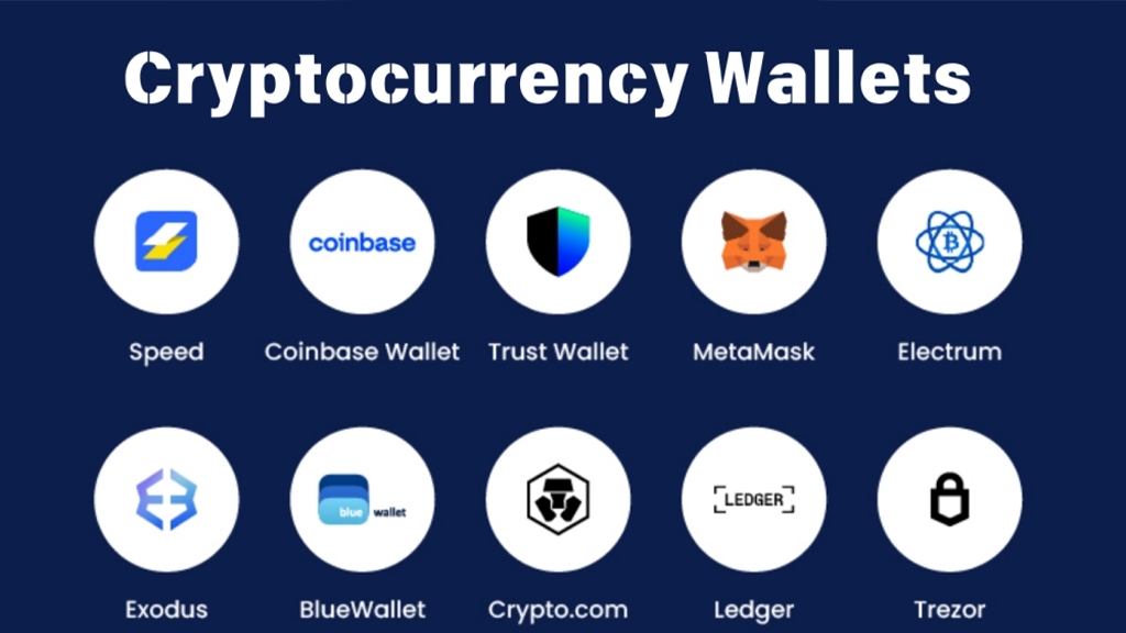 بهترین کیف پول پلتفرم ارز دیجیتال چیست