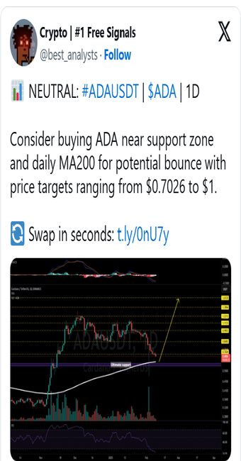 توییت تحلیلگر best_analysts