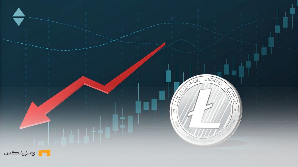 سقوط قیمت لایت کوین