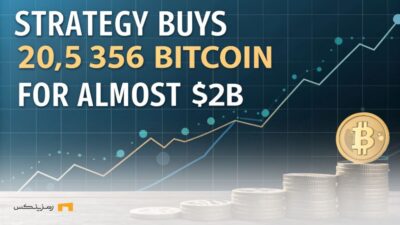 خرید ۲۰ هزار بیت کوین؛ ذخایر استراتژی به ۵۰۰ هزار BTC رسید