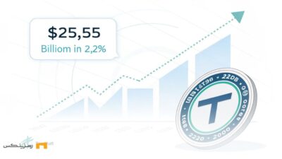 ارزش بازار استیبل کوینها