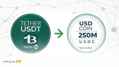 افزایش ۱ میلیارد تتر و ۲۵۰ میلیون یو اس دی کوین