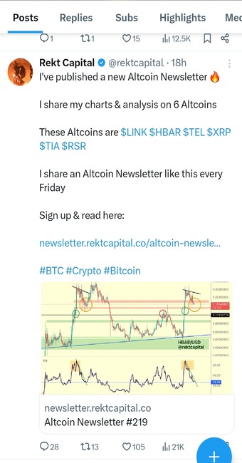 پست Rekt Capital در شبکه اجتماعی X