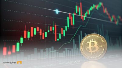 پیشبینی قیمت بیت کوین