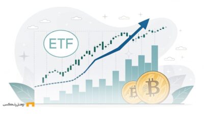 رشد و بازگشت inflow به ETF بیت‌کوین است که نشانه‌ای از بهبود وضعیت بازار در میان تردیدهای اقتصادی