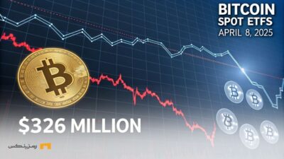کاهش ۳۲۶ میلیون دلار از صندوق‌های بیت‌کوین اسپات در ۸ آوریل ۲۰۲۵