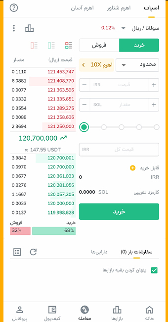قسمت معامله حرفه‌ای در رمزینکس