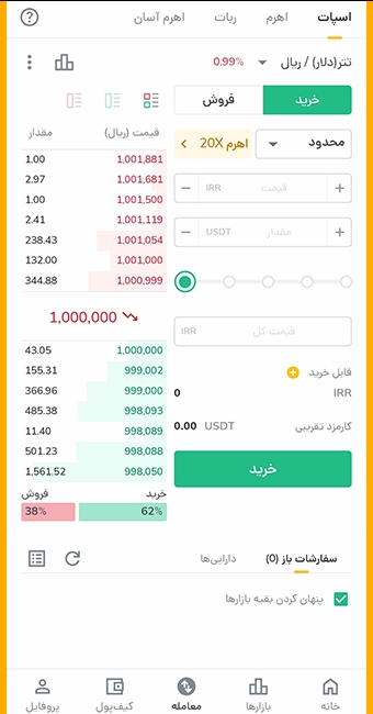 معامله حرفه ای در رمزینکس