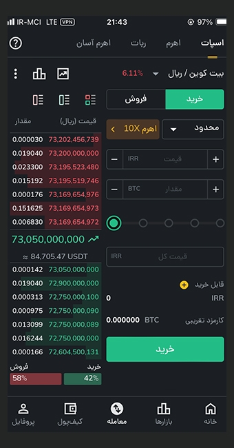 صفحه معامله حرفهای بیت کوین در رمزینکس