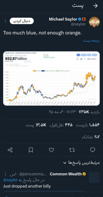 اظهارات غیرمستقیم مایکل سیلور در رابطه با خرید مجدد بیت کوین