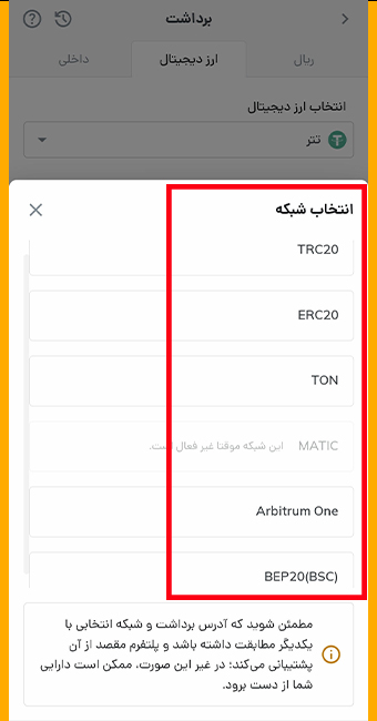 شبکه‌های انتقال تتر در رمزینکس