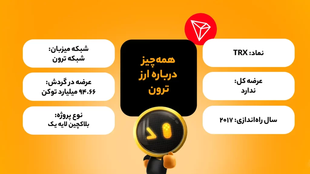 اینفوگرافی ویژگیهای بنیادی ارز ترون (TRX)