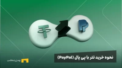 لوگوی تتر و پی پال در یک زمینه سبز