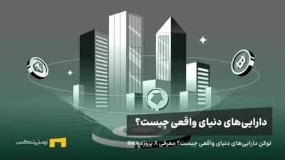 دارایی های دنیای واقعی