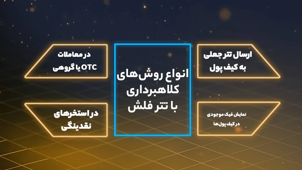 روش‌های رایج کلاهبرداری با تتر فلش