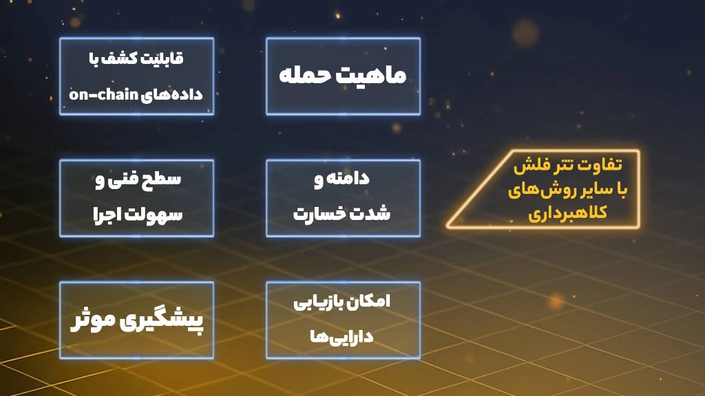 تفاوت تتر فلش با سایر کلاهبرداری‌ها