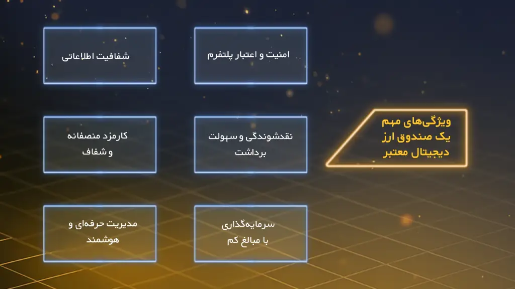 ویژگیهای یک صندوق ارز دیجتال معتبر
