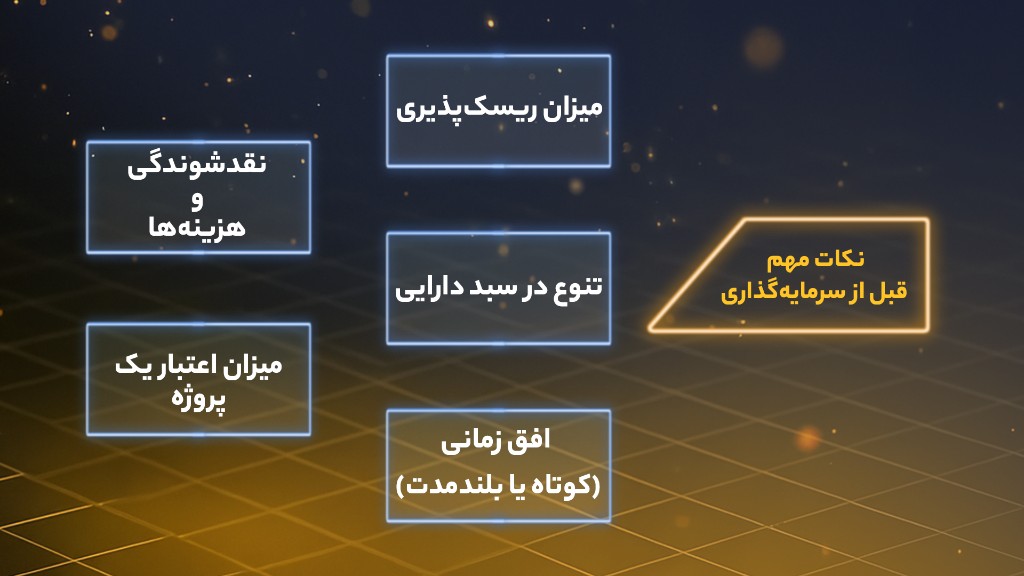 چارچوب تصمیمگیری: قبل از سرمایهگذاری چه نکاتی را باید در نظر بگیریم؟
