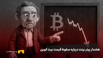 پیتر برنت در کنار چارت سقوطی بیت کوین