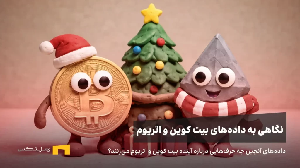 بیت کوین و اتریوم از نگاه تحلیل آنچین