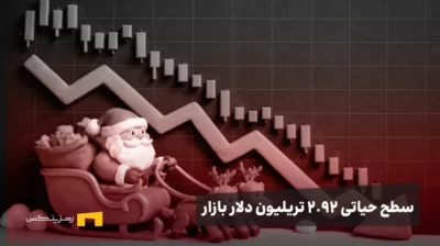 بابانوئل در کنار یک نمودار نزولی