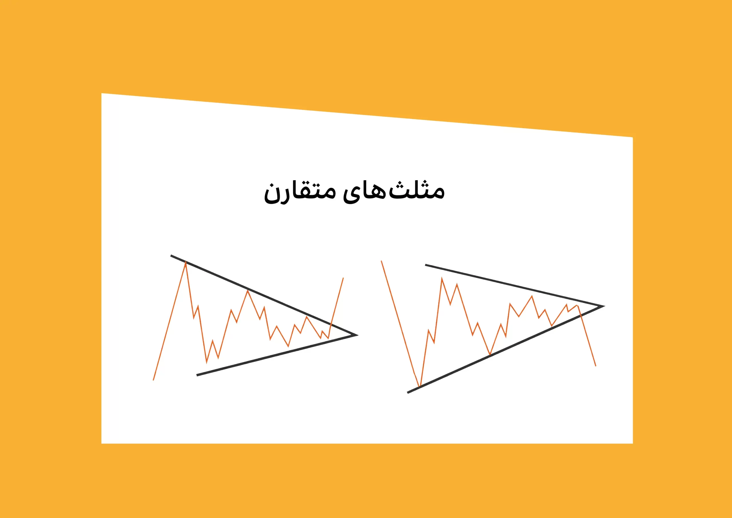 الگوی مثلث