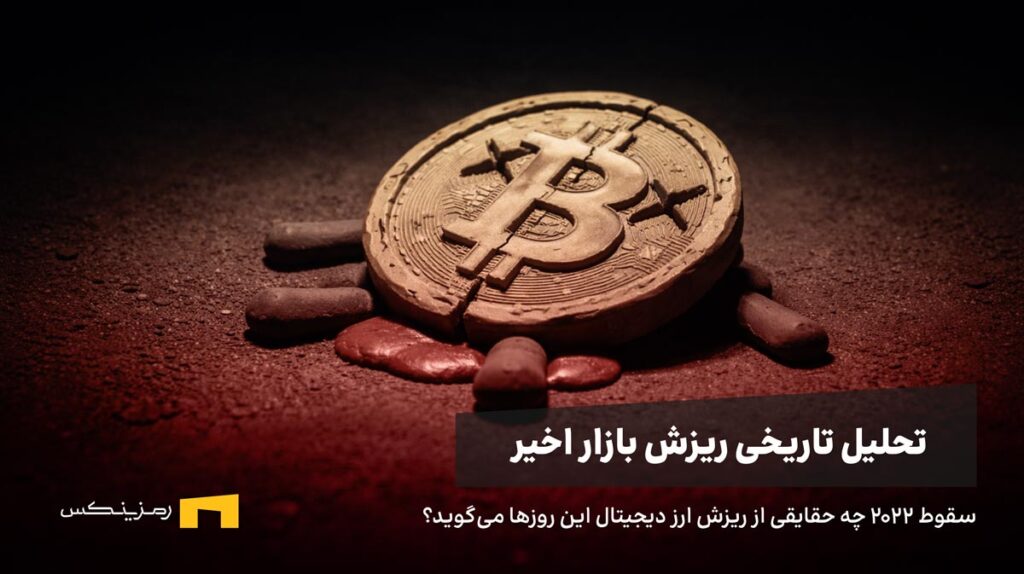 بیت کوین ریزش کرده و خونین است