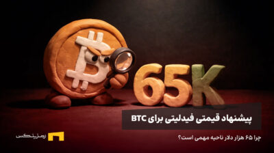 بیت کوین در حال تماشای قیمت ۶۵ هزار دلار