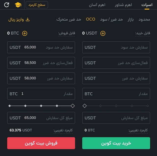 سفارش OCO برای بیتکوین در رمزینکس