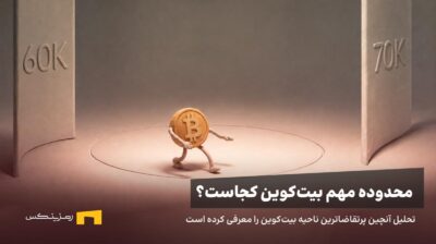 بیت کوین در یک دایره میان ۶۰ تا ۷۰ هزار دلار راه میرود