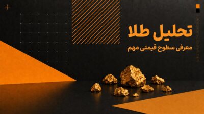 تحلیل طلا، معرفی سطوح قیمتی مهم
